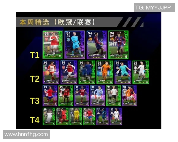 如何通过实况足球活动轻松领取球星币卡并快速提升战力